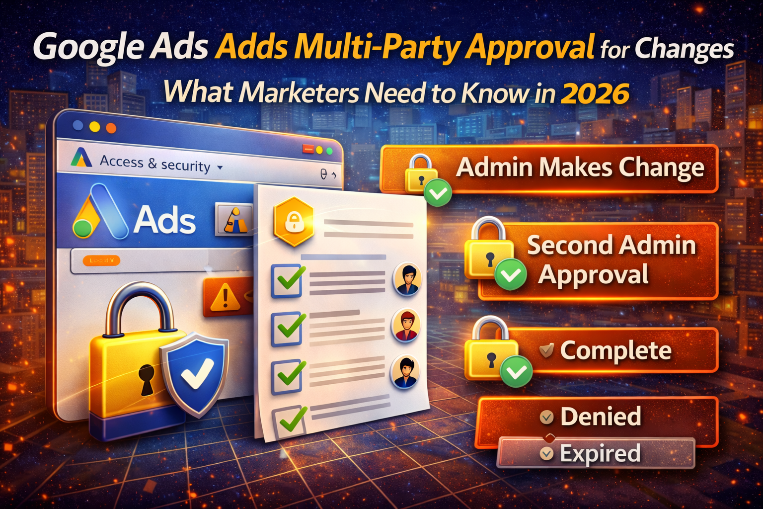3D illustration showing Google Ads multi-party approval workflow with security locks, admin approvals, and checklist steps for managing ad account changes.